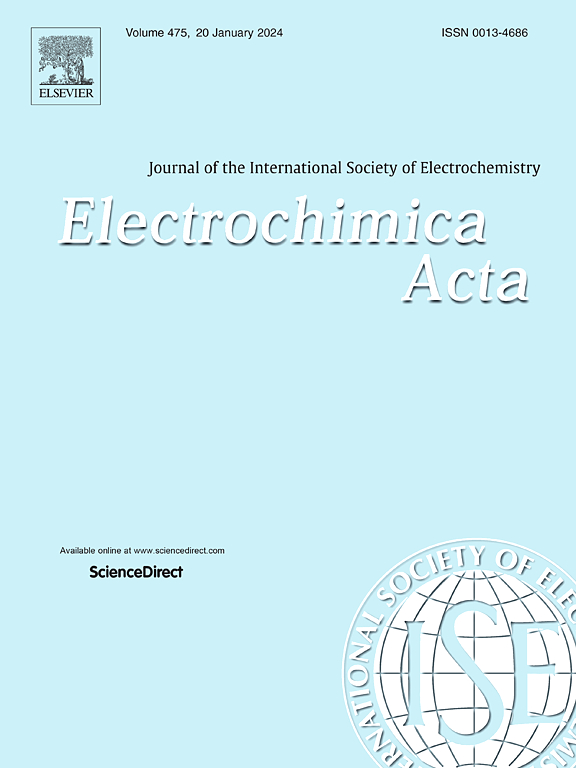 Go to journal home page - Electrochimica Acta